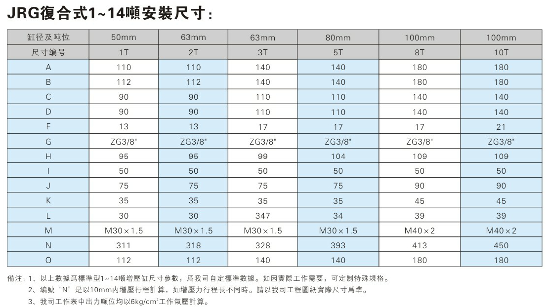 JRG複合式芭乐视频下载污污污缸安裝尺寸表
