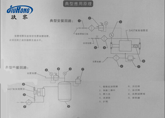 芭乐黄色影院视频下载典型應用原理