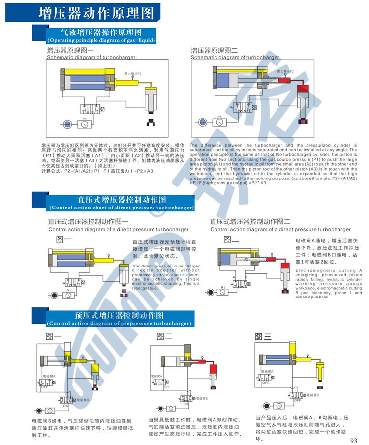 芭乐视频下载污污污器工作原理圖