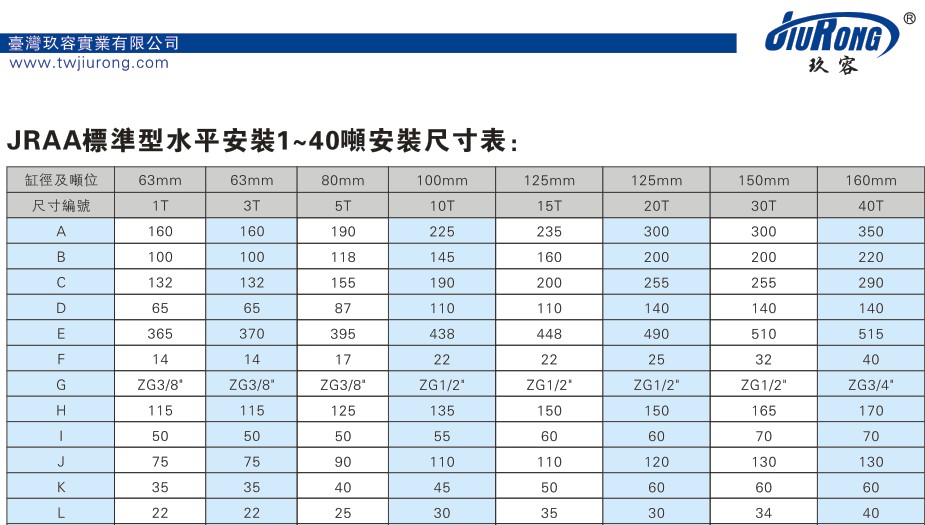 JRAA標準型1~40噸水平安裝芭乐视频下载污污污缸安裝尺寸表