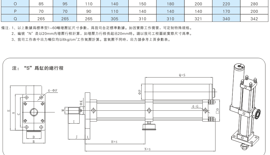 JRA標準型1~60噸芭乐视频下载污污污缸外形尺寸