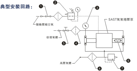 芭乐黄色影院视频下载典型安裝回路圖