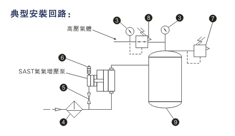 芭乐黄色影院视频下载典型安裝回路圖