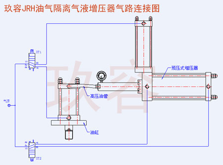 JRO預壓式芭乐视频下载污污污器氣路連接圖