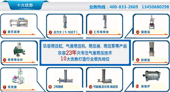 芭乐视频在线下载增壓缸產品優點