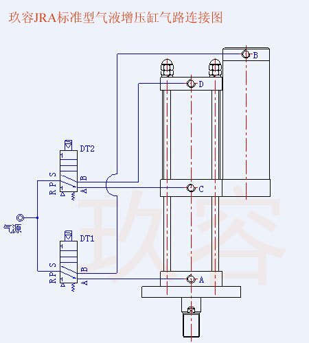 JRA標準型芭乐视频下载污污污缸氣路連接圖