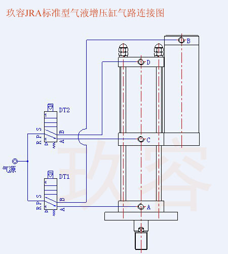 JRA標準型芭乐视频下载污污污缸氣路連接圖