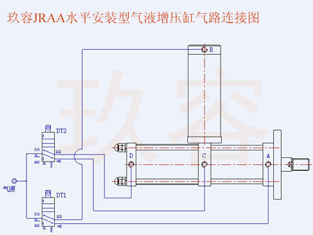 JRAA水平安裝型芭乐视频下载污污污缸氣路連接圖
