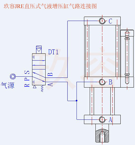 JRE直壓式芭乐视频下载污污污缸氣路連接圖