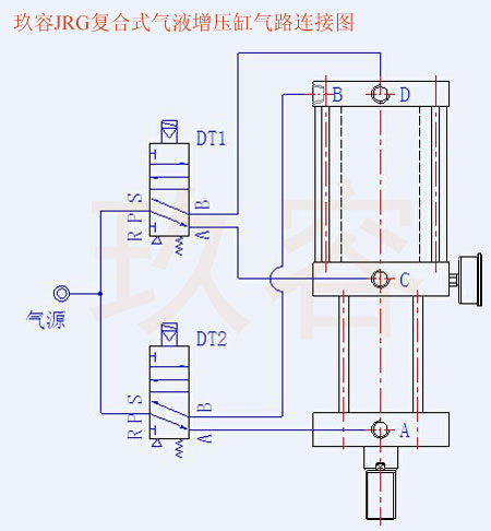 JRG複合式迷你型芭乐视频下载污污污缸氣路連接圖