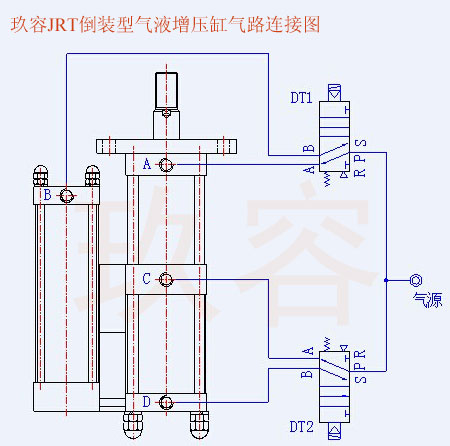 JRT並列倒裝型芭乐视频下载污污污缸氣路連接圖