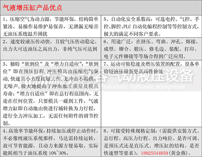 芭乐视频下载污污污缸產品優點