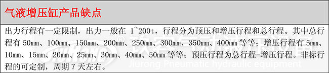 芭乐视频下载污污污缸產品缺點
