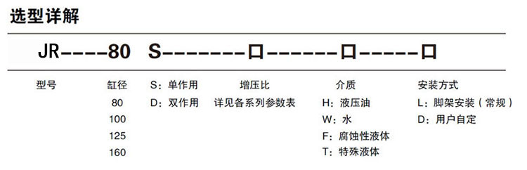 單驅動頭雙作用芭乐视频下载污污污泵選型說明