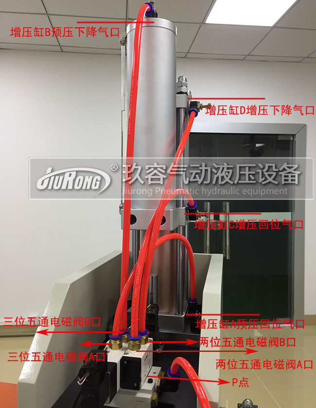 芭乐视频下载污污污缸4個氣口和電磁閥接法圖