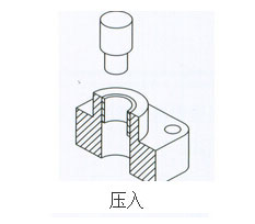 芭乐视频下载污污污缸壓入作用範例