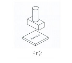 芭乐视频下载污污污缸印字作用範例
