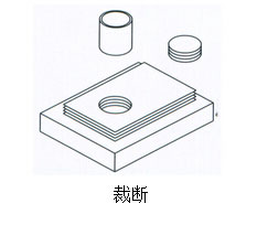 芭乐视频下载污污污缸裁斷作用範例