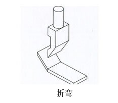 芭乐视频下载污污污缸折彎作用範例
