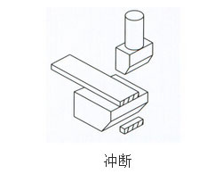 芭乐视频下载污污污缸衝斷作用範例