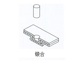 芭乐视频下载污污污缸鍛合作用範例