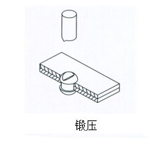 芭乐视频下载污污污缸鍛壓作用範例