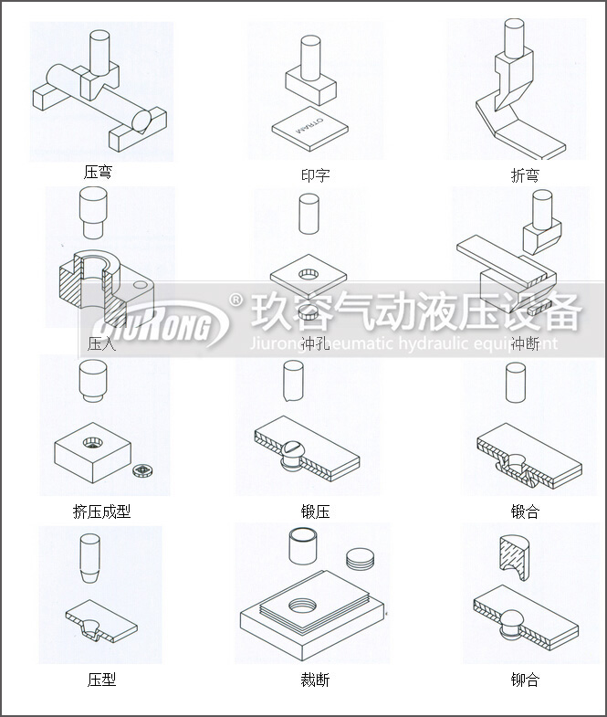 芭乐视频下载污污污缸應用範圍