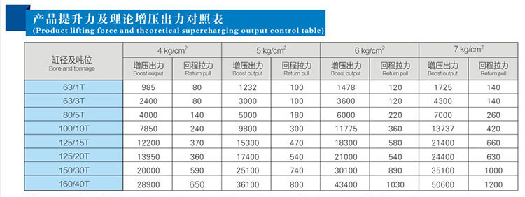 JRAB分體式芭乐视频下载污污污缸產品提升力對照表