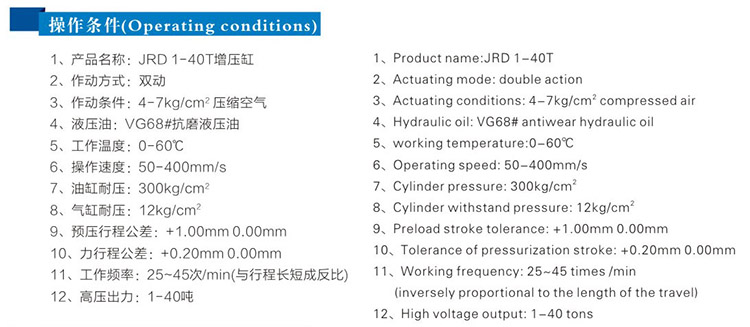 JRD總行程及力行程可調芭乐视频下载污污污缸操作條件
