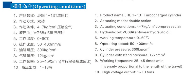JRE直壓式芭乐视频下载污污污缸操作條件