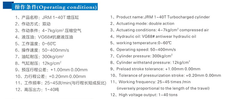 JRM快速型芭乐视频下载污污污缸操作條件