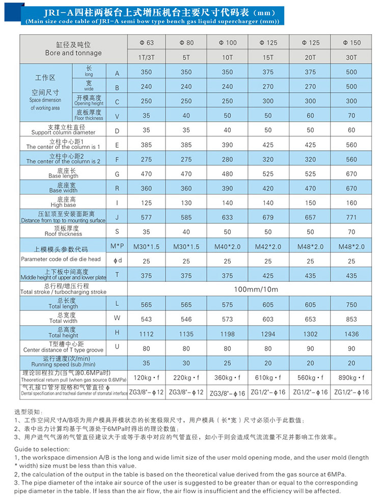 四柱二板芭乐视频下载污污污機外形尺寸規格表