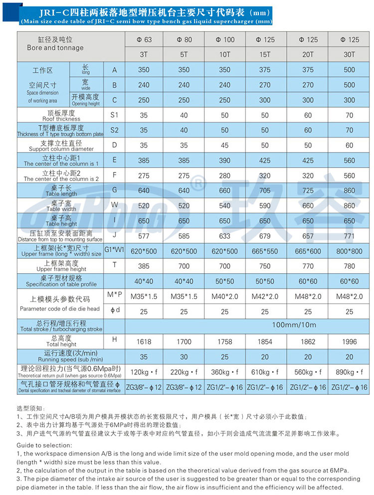 四柱二板芭乐视频下载污污污機帶機罩產品規格尺寸參數