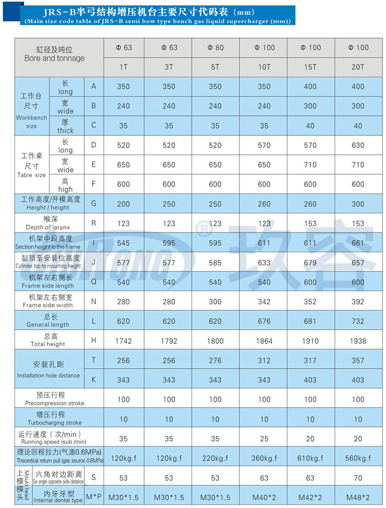 10噸半弓型芭乐视频下载污污污機產品規格尺寸參數