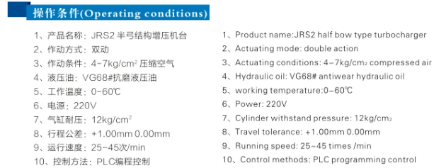 JRX半弓形壓力可調芭乐视频下载污污污機操作條件